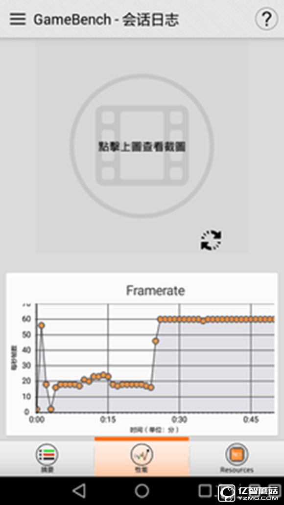 大中型游戲輪番轟炸 榮耀暢玩5A來應戰