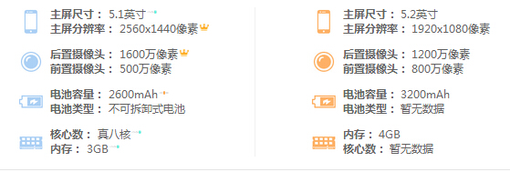 三星s6edge 榮耀8