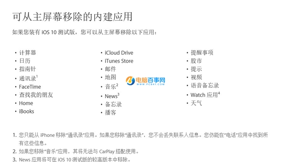升級iOS 10之后:這23款iPhone內置應用都能刪除