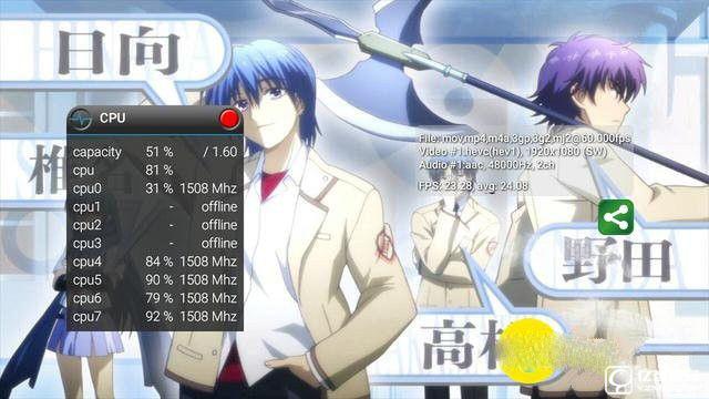 紅米3s/魅藍(lán)3對比評測:驍龍430對上聯(lián)發(fā)科MT6750