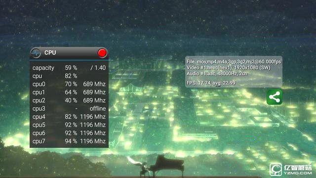 紅米3s/魅藍(lán)3對比評測:驍龍430對上聯(lián)發(fā)科MT6750