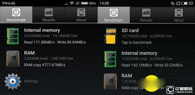 紅米3s/魅藍(lán)3對比評測:驍龍430對上聯(lián)發(fā)科MT6750