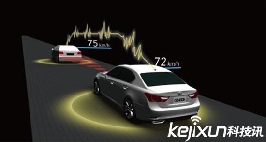 豐田將斥巨資研發自動駕駛 智能汽車真能規避危險?