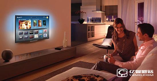 2016上半年智能電視新品大匯總