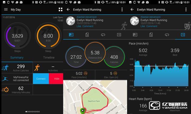 佳明Forerunner 735XT手表更適合專業運動員