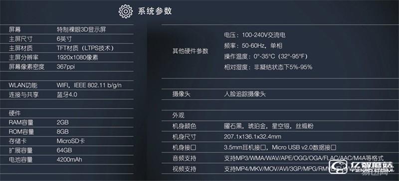 裸眼3D Box 裸眼3D Box