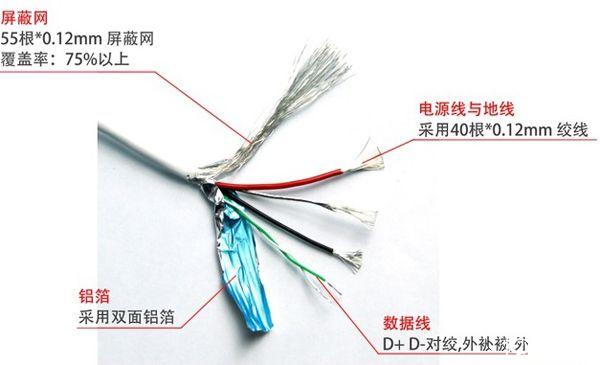 iPhone數據線為何“不耐操”?真相無語!