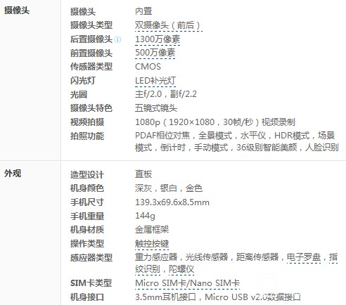 紅米3S標(biāo)準(zhǔn)版 2