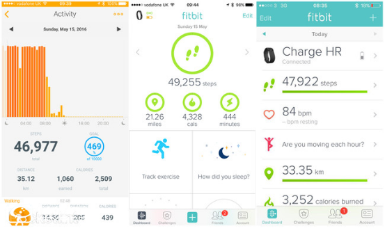 Withings Go評測 純粹的入門級追蹤設備