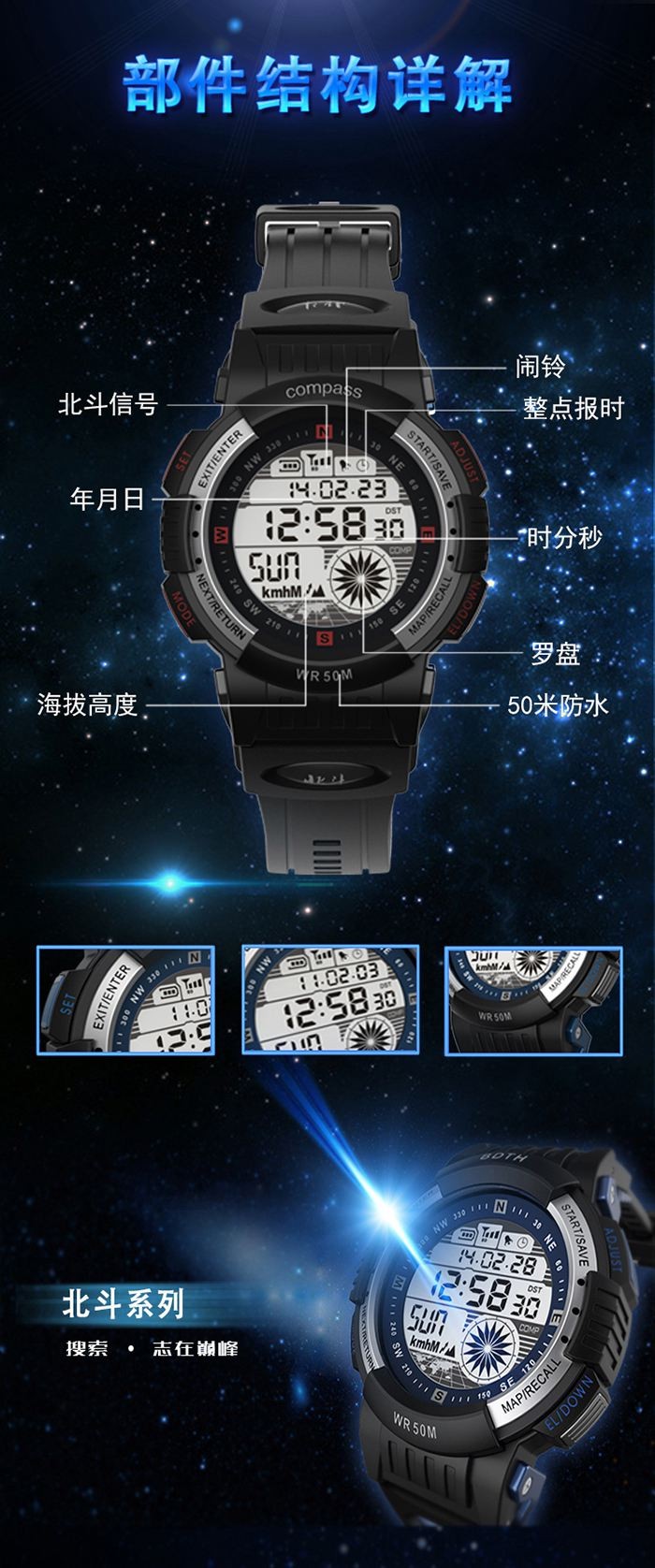 北斗時(shí)空手表功能參數(shù)詳解+圖賞