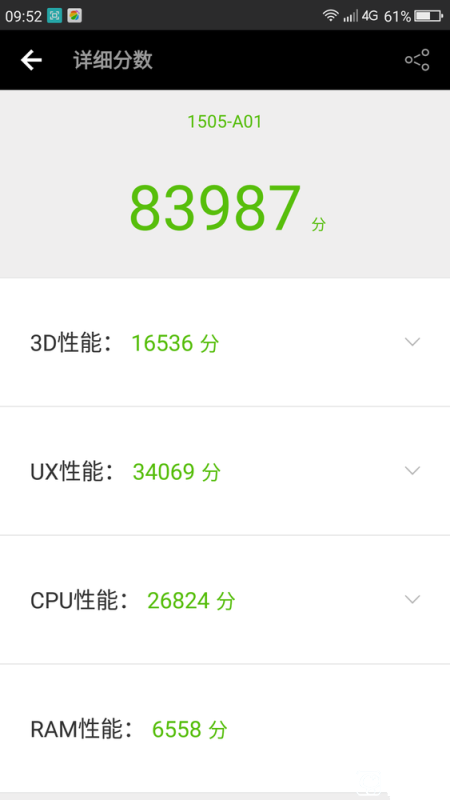 暢快長續航  360手機N4S評測