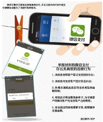 未實名仍能使用:微信支付存五類違規行為