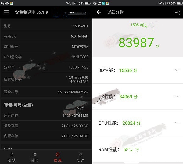 360手機N4S性能怎么樣？360N4S安兔兔跑分測試 