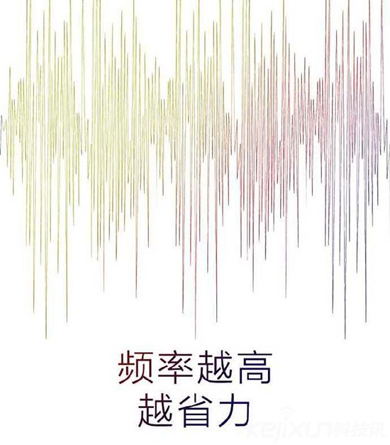 小米眾籌新品將發布 這款產品到底是什么?