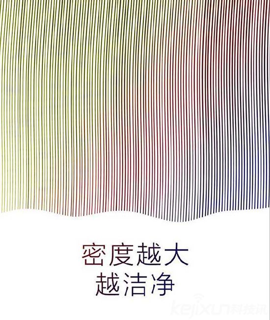 小米眾籌新品將發布 這款產品到底是什么?