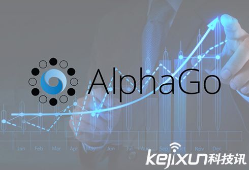 阿爾法狗圍棋世界登頂 柯潔與阿爾法終將一戰(zhàn)