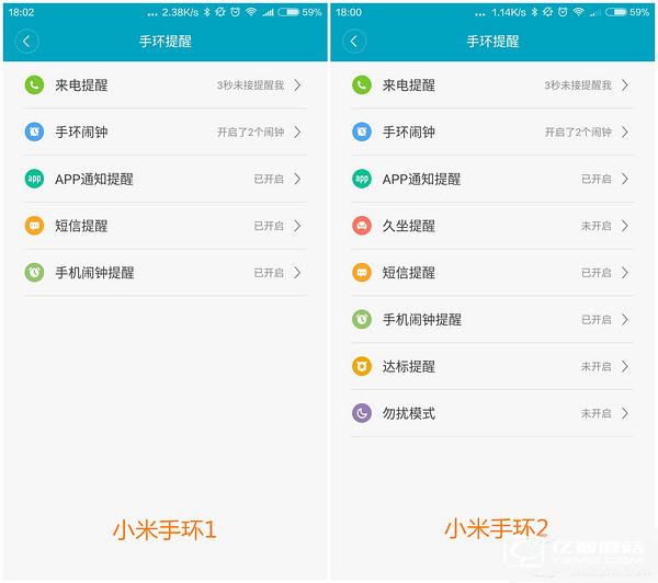 小米手環1/小米手環2/樂心手環mambo HR對比評測 哪款更值得買?