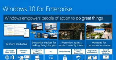 Windows 10七大版本區(qū)別在哪兒