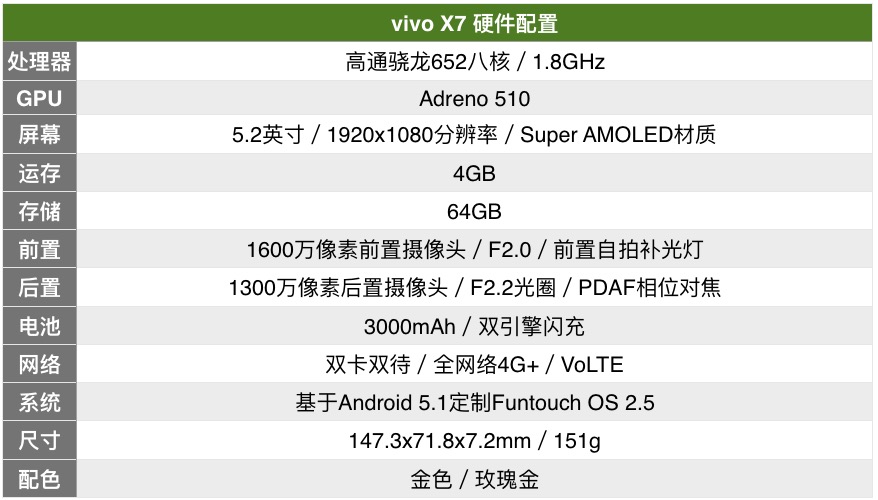 上半年解鎖最快的指紋手機推薦