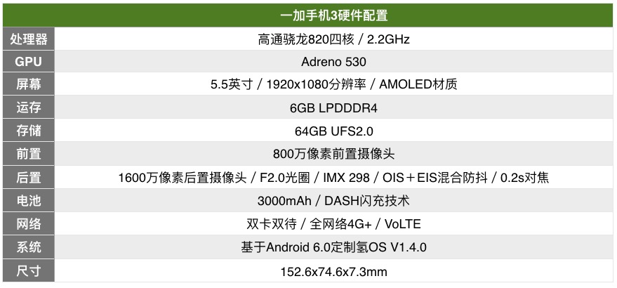 上半年解鎖最快的指紋手機(jī)推薦