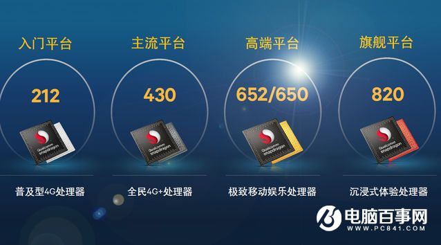 性能如何 vivo x7 Plus跑分評(píng)測(cè)