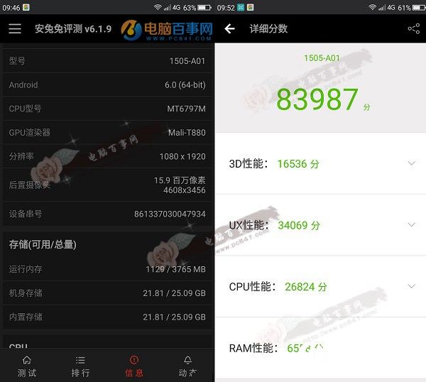 360手機(jī)N4S和紅米Note3性能哪個(gè)好 跑分對(duì)比