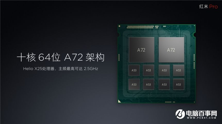 小米7.27新品發(fā)布會(huì) 紅米Pro與小米筆記本Air發(fā)布會(huì)圖文回顧