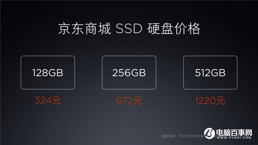 小米7.27新品發布會 紅米Pro與小米筆記本Air發布會圖文回顧