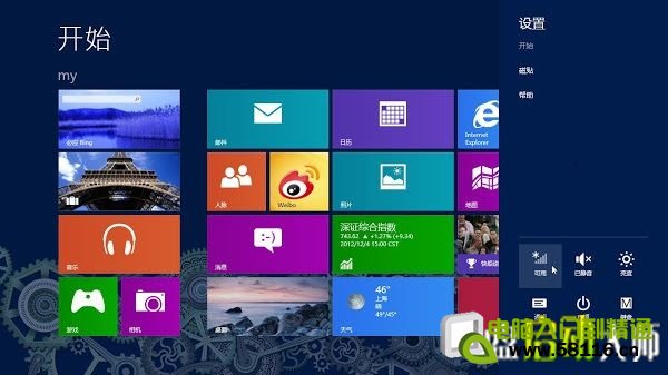 Win8系統(tǒng)怎么設(shè)置U盤啟動