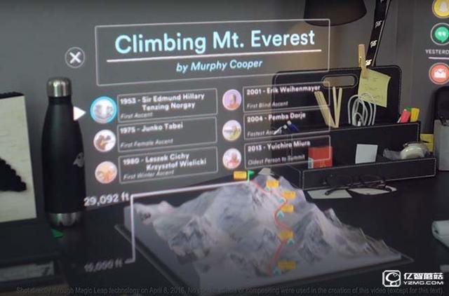 來看這8個值得期待的AR技術 每個都讓人激動