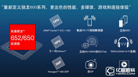 nubia Z11 Max nubia Z11 Max