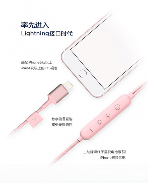Libratone推出Lightning接口耳機(jī):比蘋果還快