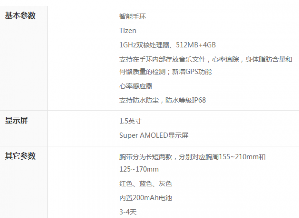 三星Gear Fit2智能手環(huán)