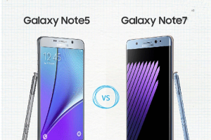 一圖看懂三星Note7與Note5差異區(qū)別