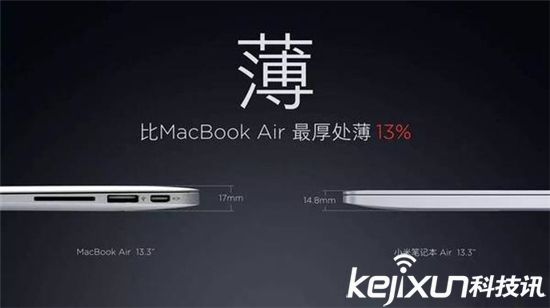 小米：Air比一元硬幣還薄！ 遭眾網友調侃盤點