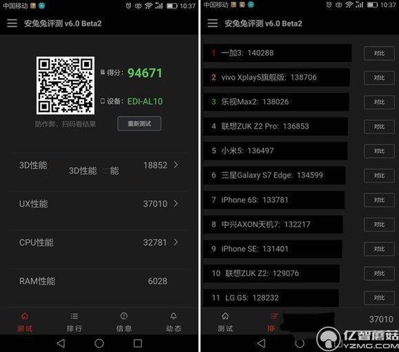 榮耀Note8和8哪個(gè)好?榮耀8與榮耀Note8區(qū)別對比
