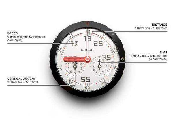 智能碼表 智能碼表