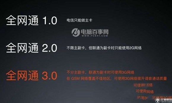 三星Note7好用嗎?三星Note7使用體驗(yàn)全面評(píng)測(cè)