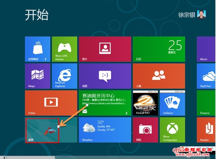Windows8如何關(guān)閉用戶賬戶控制UAC