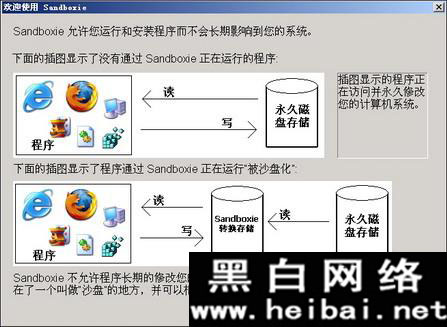 沙盤Sandboxie詳細使用教程