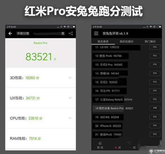 紅米pro和魅藍note3哪個好?紅米pro與魅藍note3哪個更值得買?