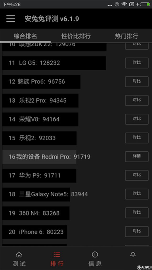 紅米Pro尊享版怎么樣?紅米Pro尊享版全面評測