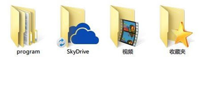 如何將windows8.1內(nèi)置SkyDrive存儲放在指定位置