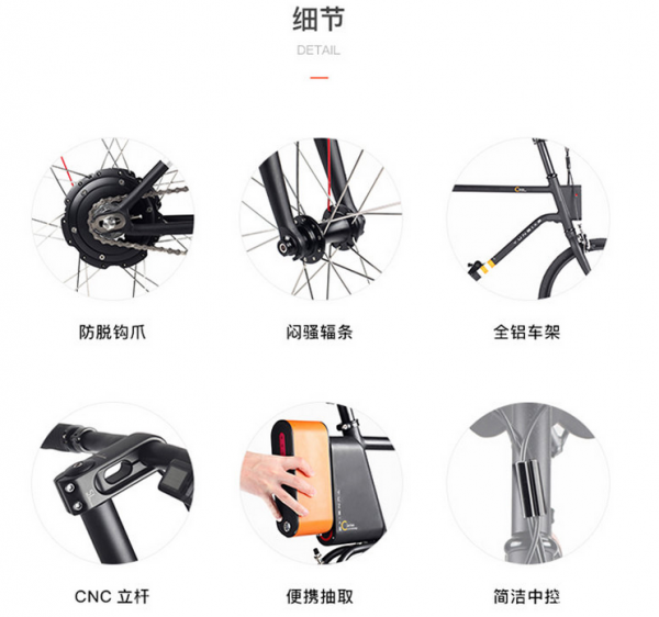 云馬c1電單車:探索城市必須騎得更遠