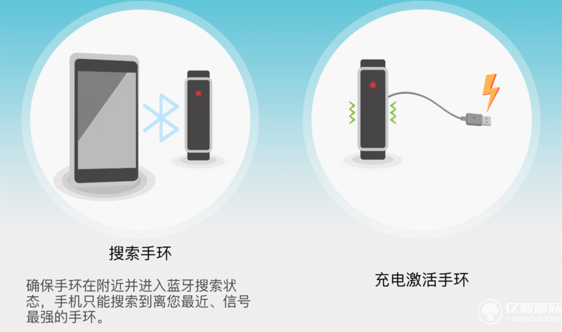 華為榮耀暢玩手環A1實物評測+高清圖賞 能夠紫外線監測我會告訴你