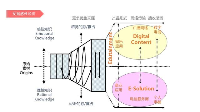 馬云身價暴漲 徹底搶了王健林的首富寶座