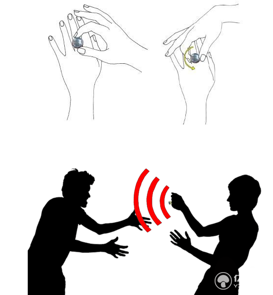 Siren Ring女性的護花使者 這個智能戒指很霸氣