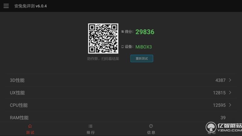 小米盒子3安兔兔跑分 小米盒子3安兔兔跑分