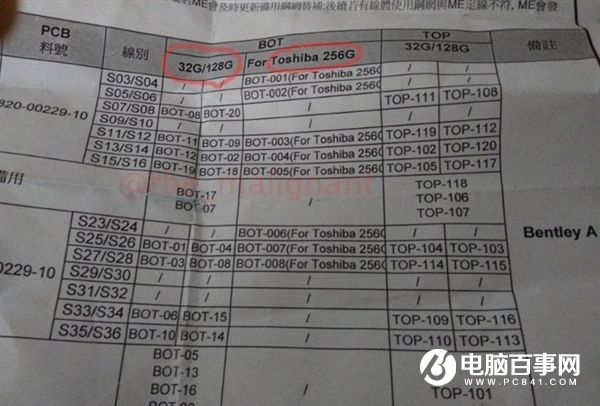 最低32GB/最高256GB!iPhone 6SE售價要狂漲