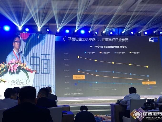 曲面電視大爆發(fā) 成2016彩電市場新寵 曲面電視大爆發(fā) 成2016彩電市場新寵